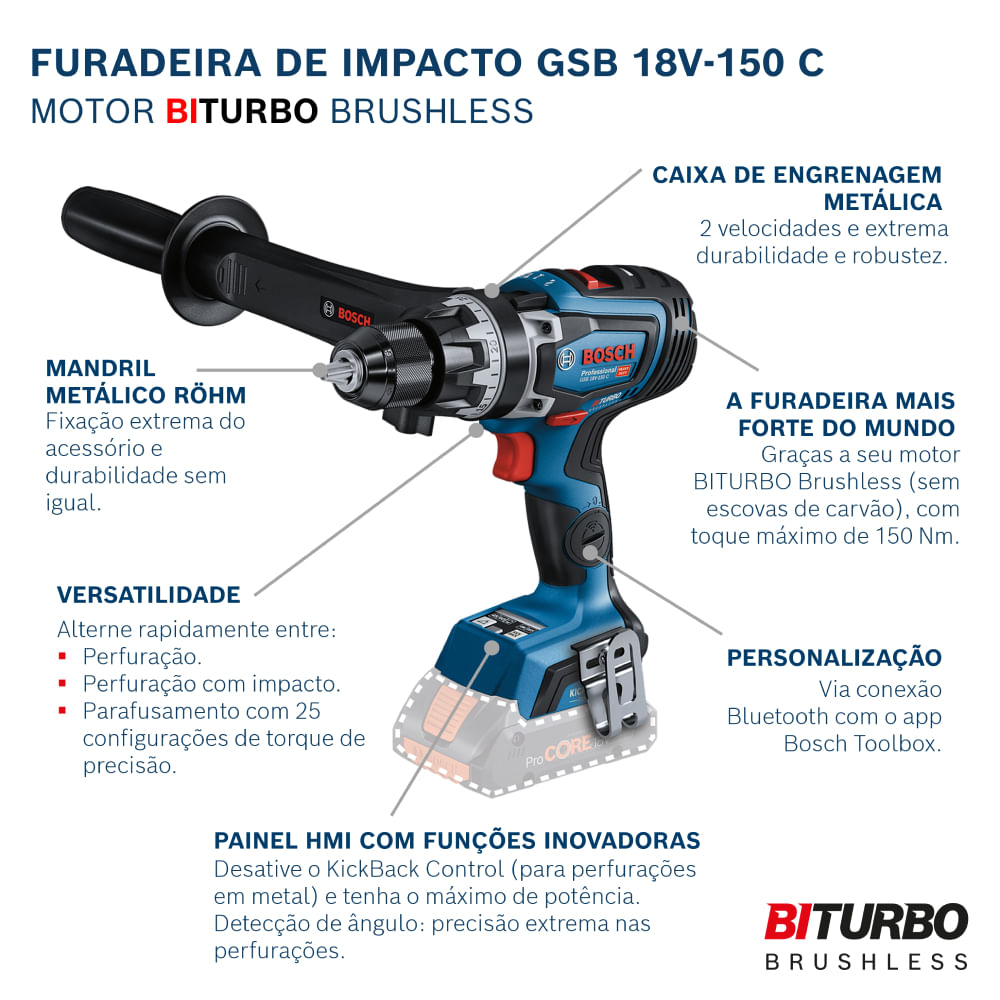Parafusadeira Furadeira Impacto Bosch BITURBO BRUSHLESS GSB 18V-150 C, 18V SB