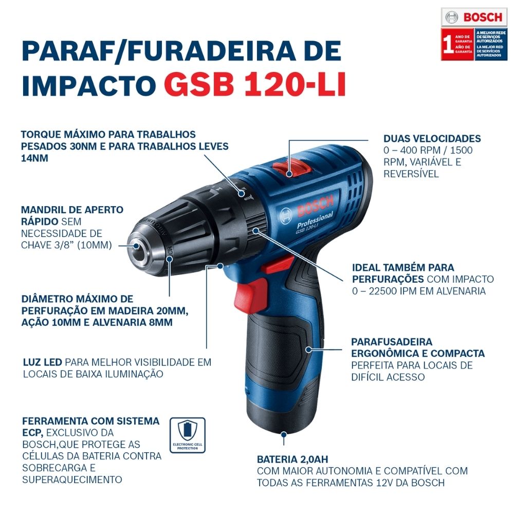 Parafusadeira Furadeira Impacto a bateria Bosch GSB 120-LI, 12V SB