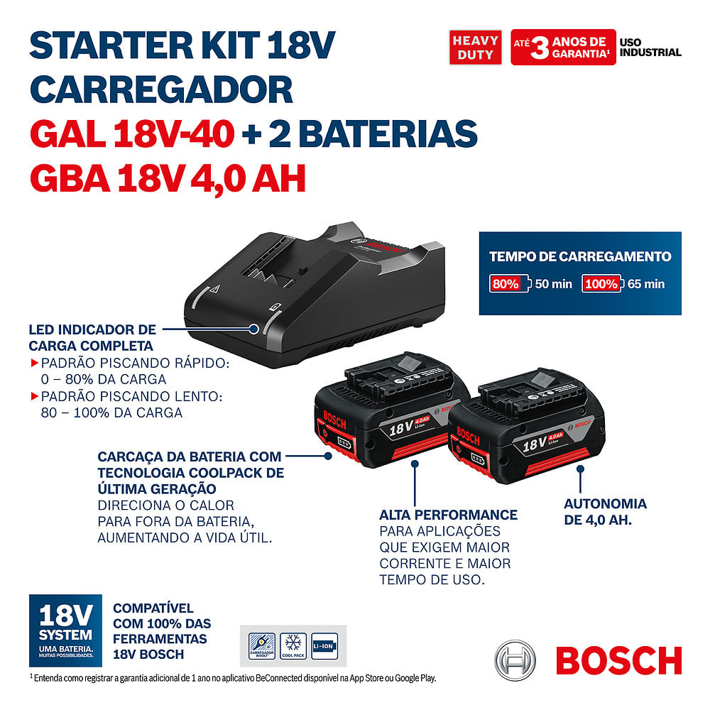 Kit de 2 Baterias GBA 18V 4Ah + Carregador de baterias Bosch GAL 18V-40 Bivolt 18V