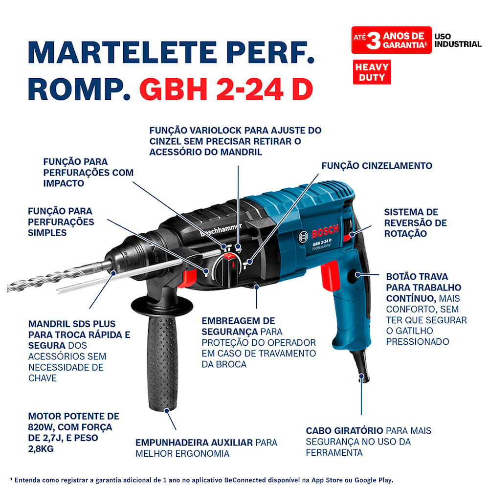 Martelete rompedor Bosch GBH 2-24D 820W